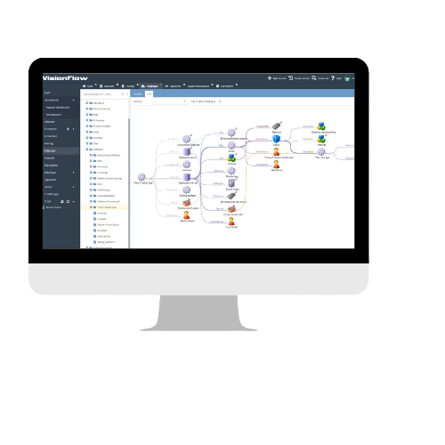 ITSM Visionflow