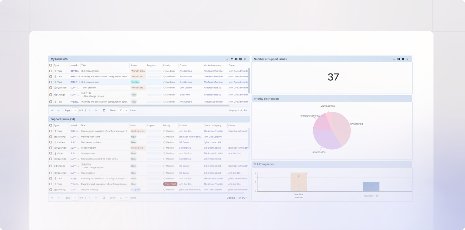 Customer support – VisionFlow